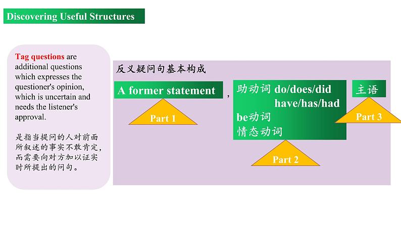 Unit 3 Period 3 Discovering useful structures（课件）-2022-2023学年上学期高一英语同步教学备课件（人教版新教材必修第一册）04