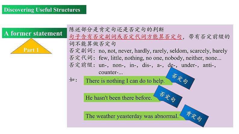 Unit 3 Period 3 Discovering useful structures（课件）-2022-2023学年上学期高一英语同步教学备课件（人教版新教材必修第一册）06