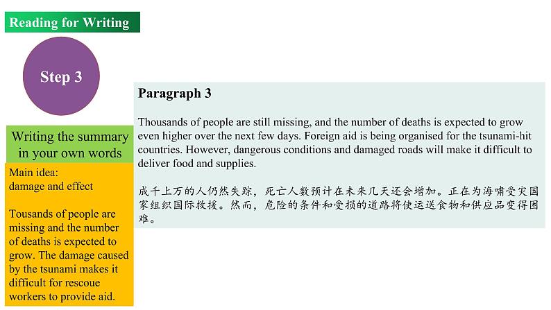 Unit 4 Period 4 Reading for Writing（课件）-2022-2023学年上学期高一英语同步教学备课件（人教版新教材必修第一册）第6页