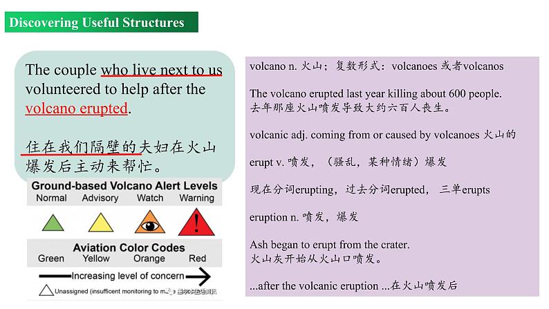 Unit 4 Period 3 Discovering Useful Structures（课件）-2022-2023学年上学期高一英语同步教学备课件（人教版新教材必修第一册）04