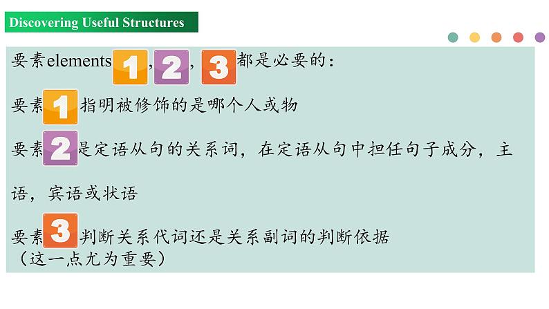 Unit 4 Period 3 Discovering Useful Structures（课件）-2022-2023学年上学期高一英语同步教学备课件（人教版新教材必修第一册）08