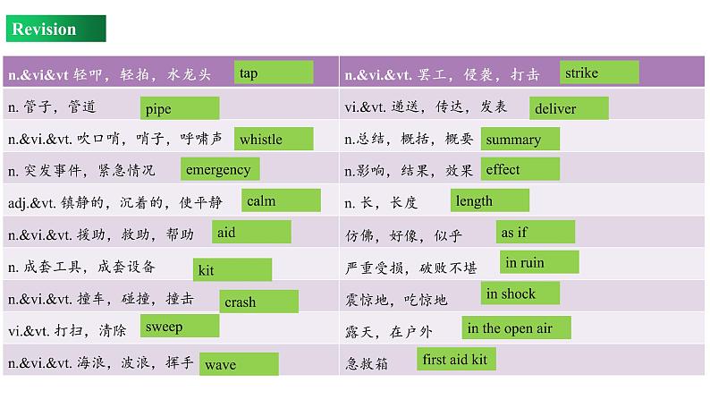 Unit 4 Review（课件）-2022-2023学年上学期高一英语同步教学备课件（人教版新教材必修第一册）06