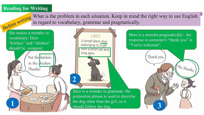 Unit 5 Period 4 Reading for Writing（课件）-2022-2023学年上学期高一英语同步教学备课件（人教版新教材必修第一册）第4页