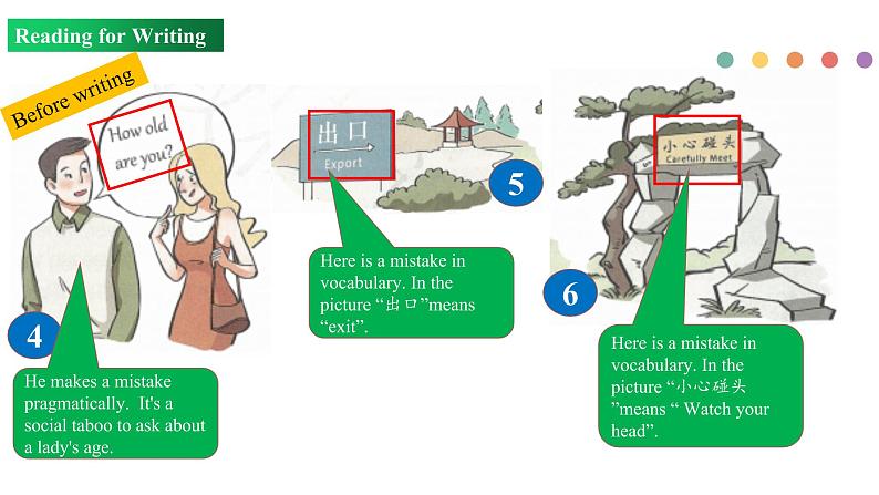 Unit 5 Period 4 Reading for Writing（课件）-2022-2023学年上学期高一英语同步教学备课件（人教版新教材必修第一册）第5页