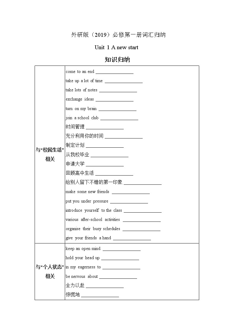 外研版（2019）必修第一册词汇归纳第1页