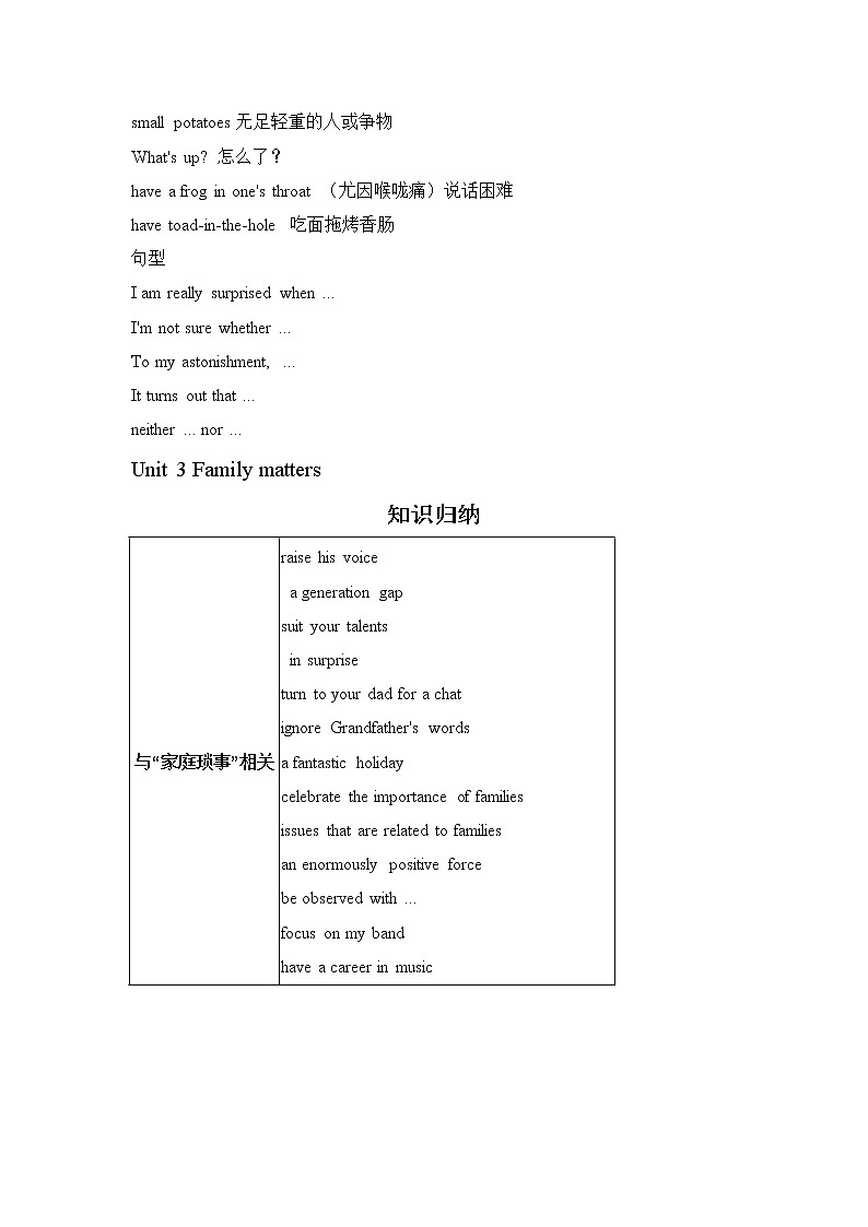 外研版（2019）必修第一册词汇归纳第3页