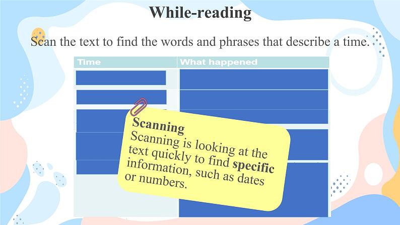 Unit+5+Reading+and+Thinking课件第7页