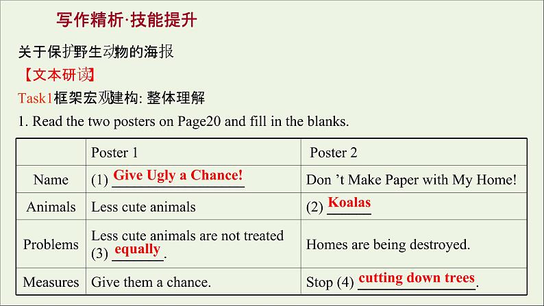 2021_2022新教材高中英语Unit2WildlifeProtectionReadingforWriting课件新人教版必修第二册第6页