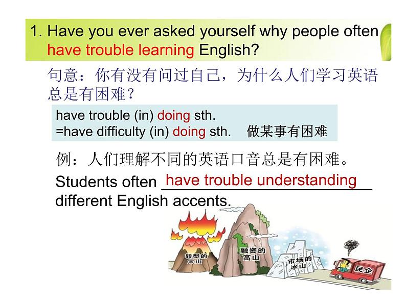 外研版（2019） 必修第一册 Unit 2 Exploring English  Language points P14-15 (2)课件PPT（共12张）第3页