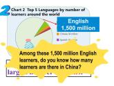外研版（2019） 必修第一册 Unit 2 Exploring English  Starting out课件PPT（共11张）