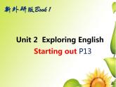外研版（2019） 必修第一册 Unit 2 Exploring English  Starting out课件PPT（共15张）