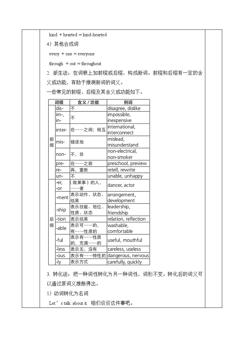 外研版（2019） 必修第一册 Unit 2 Exploring English Using language （构词法）教学设计03