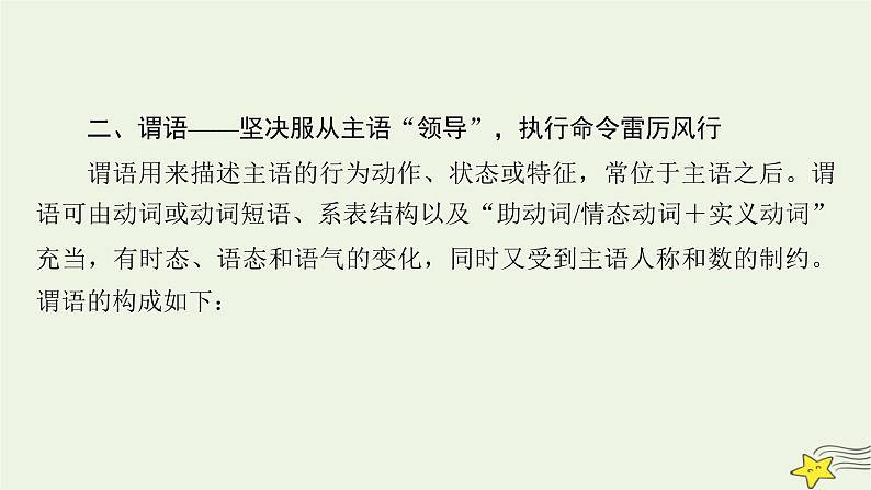 新高考英语二轮总复习层级1奠基起始——理清句子8大成分课件新人教版第5页