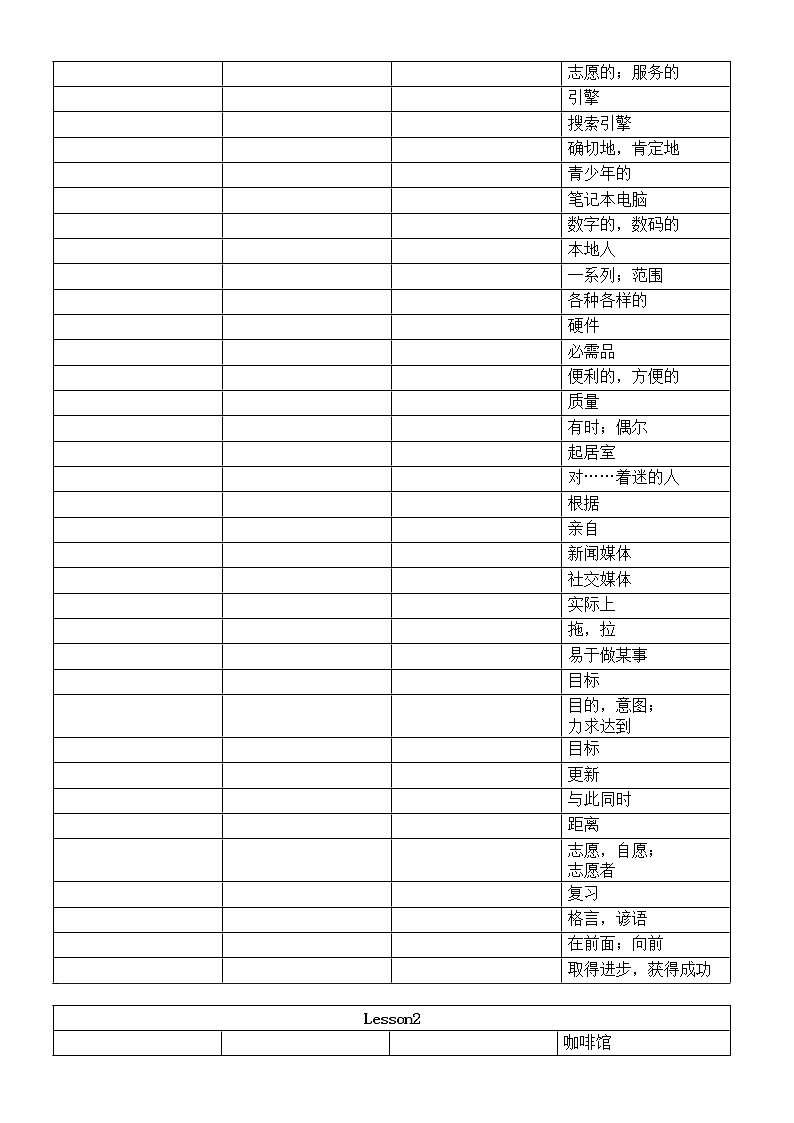 高中英语北师大版必修一单词默写练习（Unit1LifeChoices）无答案第2页