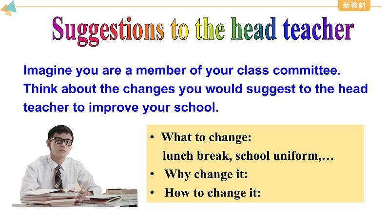 Unit 1 A new start Presenting ideas and Reflection 课件06