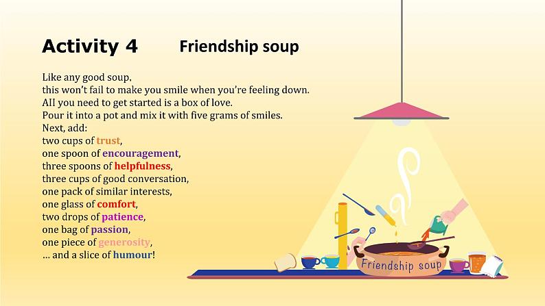 外研版必修一Unit 4 Friends forever Using language PPT07