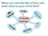 外研版必修一Unit 4 Friends forever Starting out P37 PPT