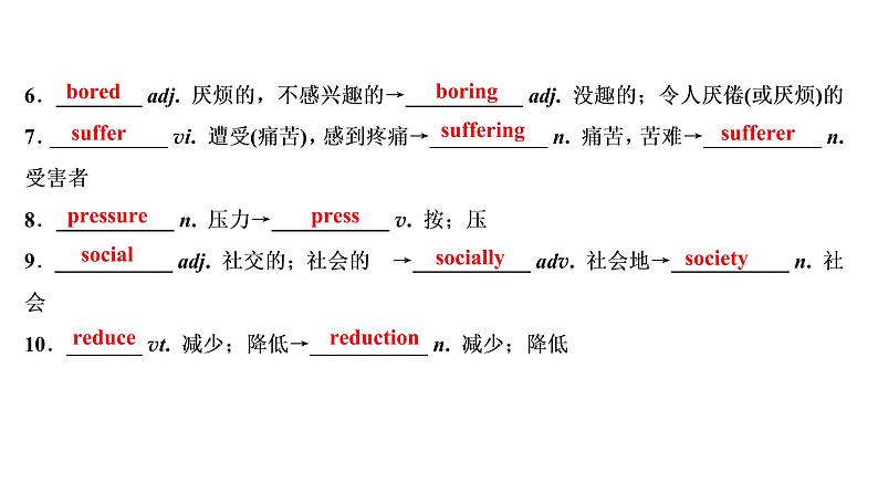 高考英语一轮复习unit 1 lifestyles课件第8页