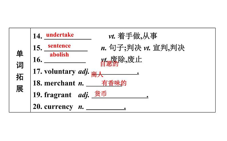 高考英语一轮复习unit 24 society课件第7页