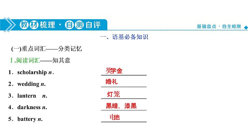 高考英语一轮复习unit 3 celebration课件第3页