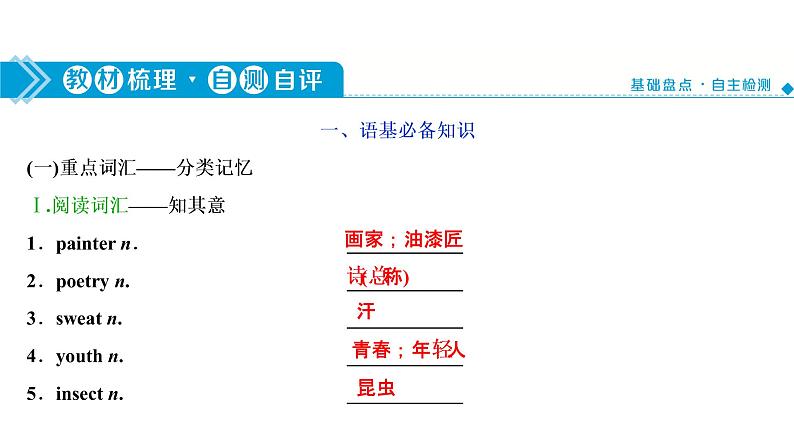 高考英语一轮复习unit 6 design课件第3页