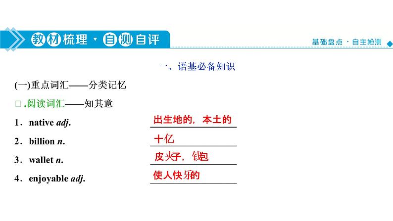 高考英语一轮复习unit 10 money课件第3页