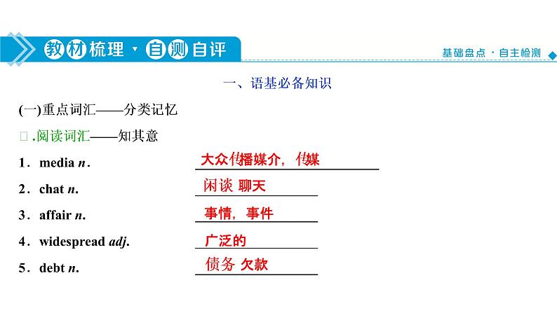 高考英语一轮复习unit 11 the media课件第3页