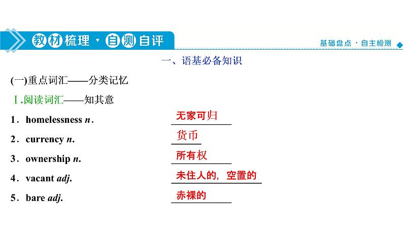 高考英语一轮复习unit 24 society课件第3页