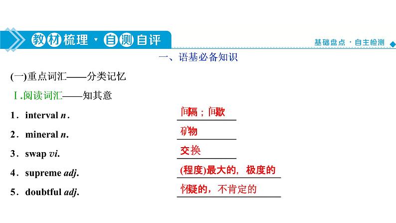 高考英语一轮复习unit 21 human biology课件第3页