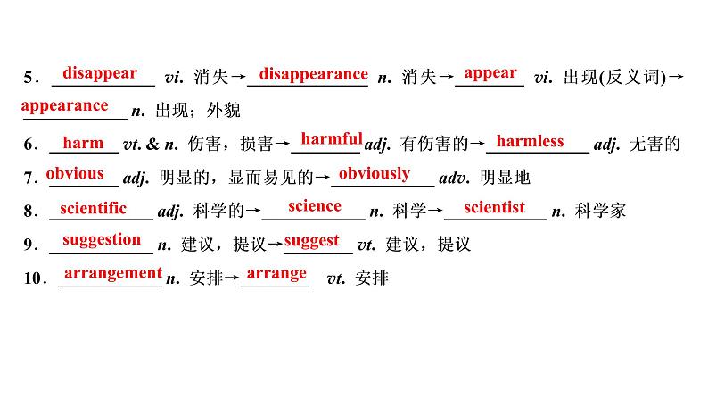 高考英语一轮复习unit 4 cyberspace课件第8页