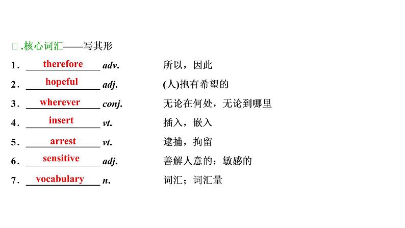 高考英语一轮复习unit 9 wheels课件第6页