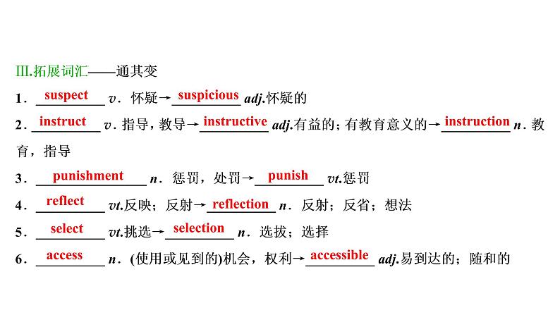 高考英语一轮复习unit 15 learning课件第8页