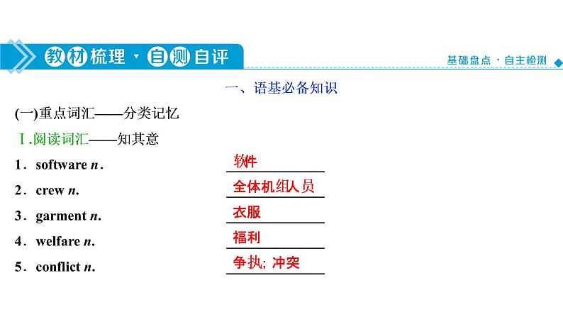 高考英语一轮复习unit 20 new frontiers课件第3页