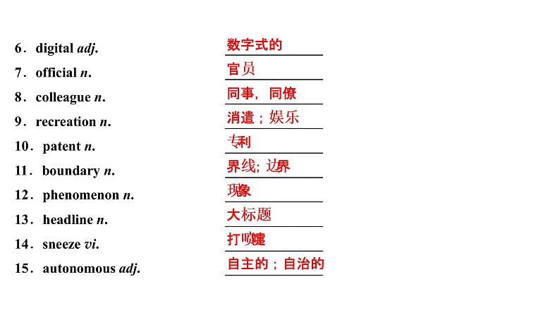 高考英语一轮复习unit 20 new frontiers课件第4页