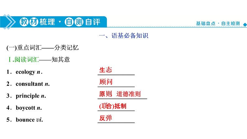 高考英语一轮复习unit 22 environmental protection课件第3页