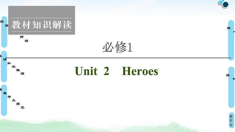 高考英语一轮复习1 unit 2 heroes课件第1页