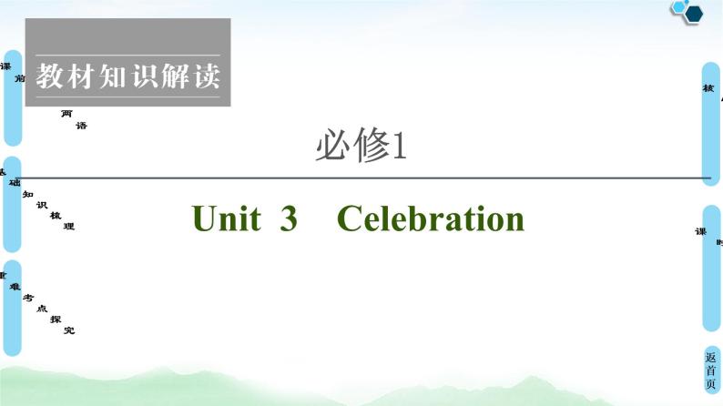 高考英语一轮复习1 unit 3 celebration课件01