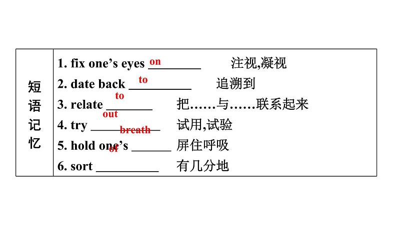 高考英语一轮复习unit 6 design课件第8页