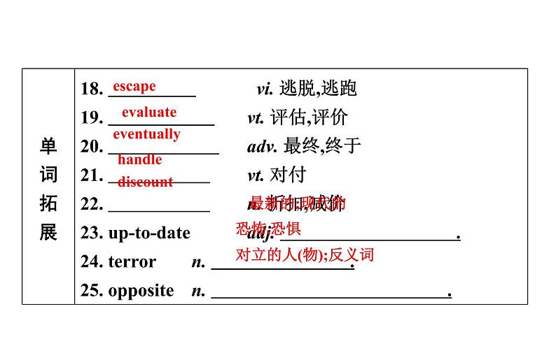 高考英语一轮复习unit 7 the sea课件第8页