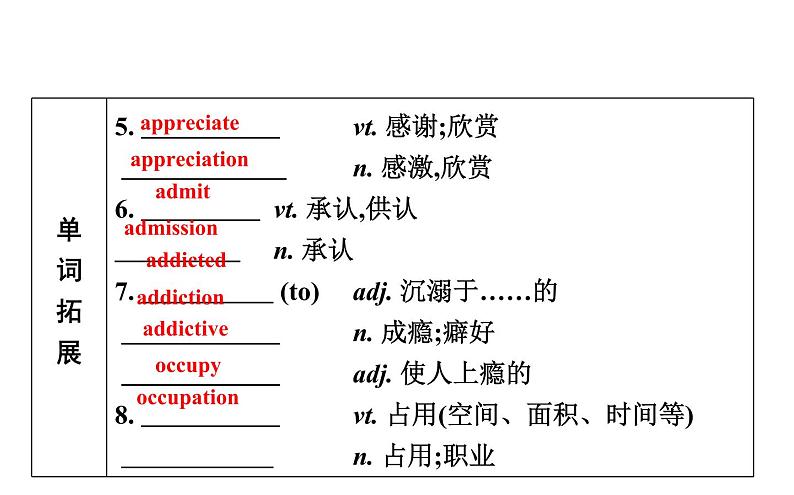 高考英语一轮复习unit 9 wheels课件第4页