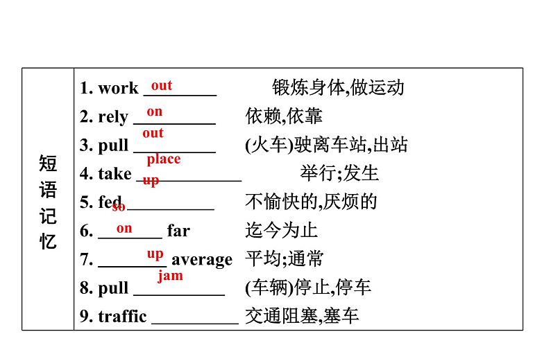 高考英语一轮复习unit 9 wheels课件第8页