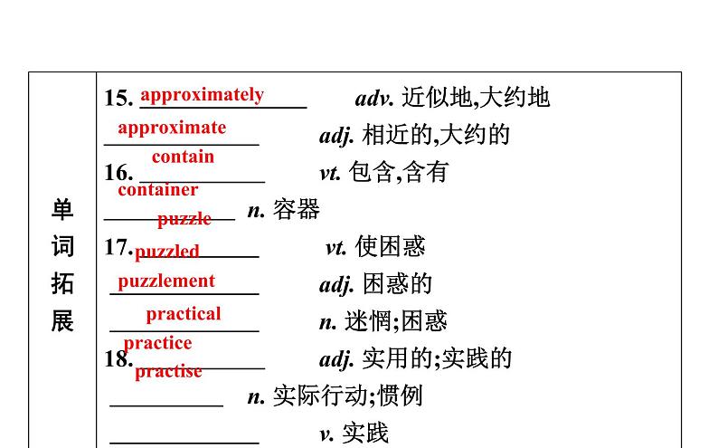 高考英语一轮复习unit 10 money课件第7页