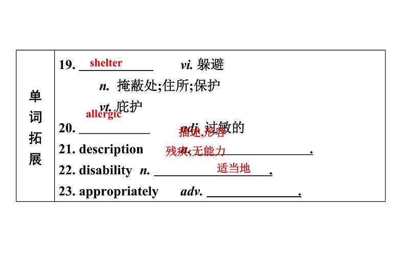 高考英语一轮复习unit 13 people课件第8页