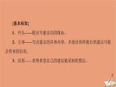 牛津译林版高中英语必修第二册unit4 exploring literature表达作文巧升格课件