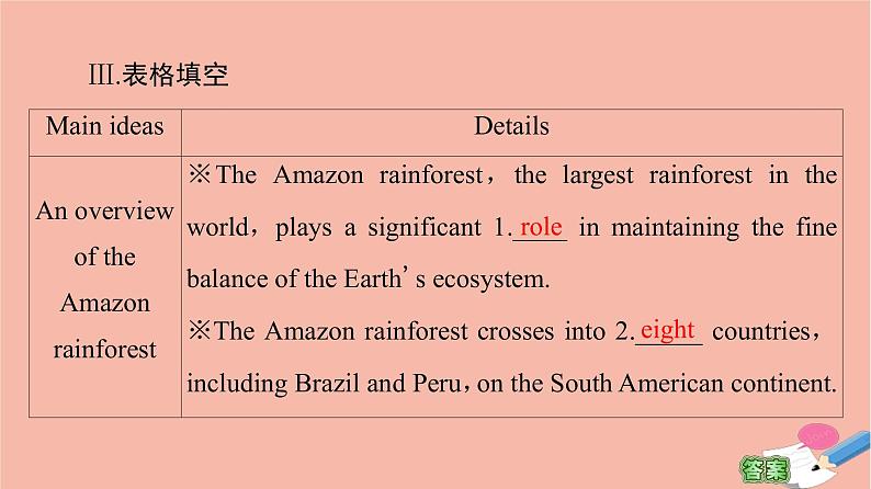 牛津译林版高中英语必修第三册unit1 nature in the balance理解课文精研读课件第6页