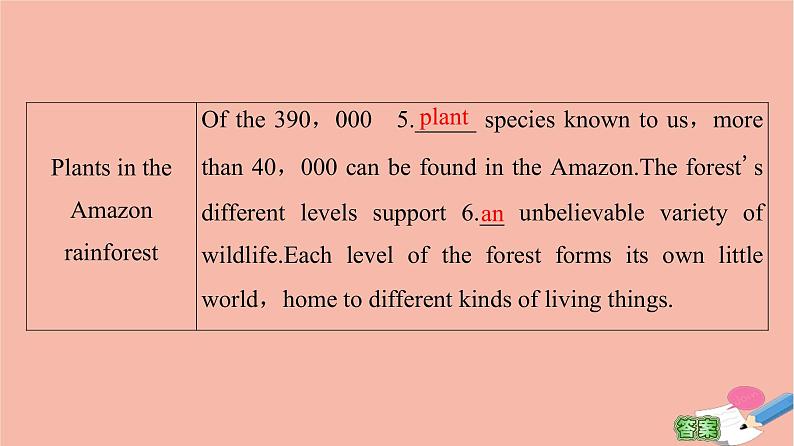 牛津译林版高中英语必修第三册unit1 nature in the balance理解课文精研读课件第8页