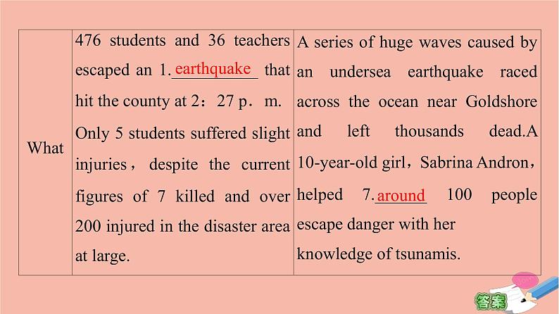 牛津译林版高中英语必修第三册unit2 natural disasters理解课文精研读课件第7页