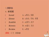 北師大版高中英語(yǔ)必修第二冊(cè)u(píng)nit6 the admirable sectionⅰ預(yù)習(xí)新知早知道課件
