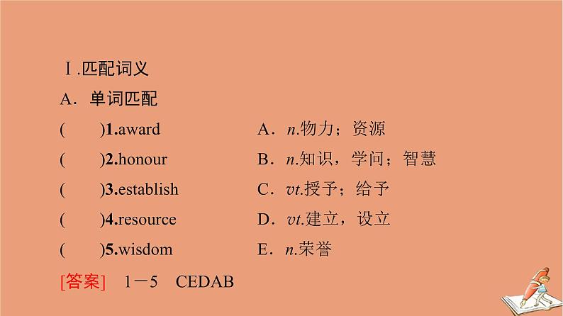 北师大版高中英语必修第二册unit6 the admirable sectionⅰ预习新知早知道课件02