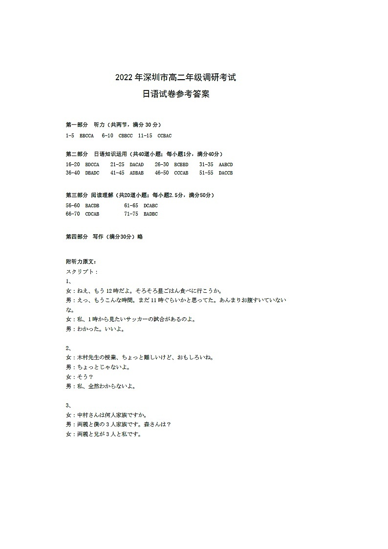 广东省深圳市2021-2022学年高二下学期期末考试 日语试题及答案01
